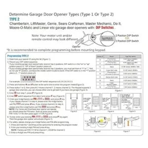 Teclado universal de puerta de garaje para_5