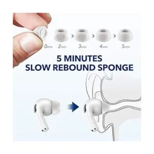 Consejos de espuma viscoelástica para Apple AirPods Pro_3