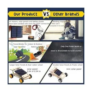 STEM Juego de 4 motores solares modelo de madera_6