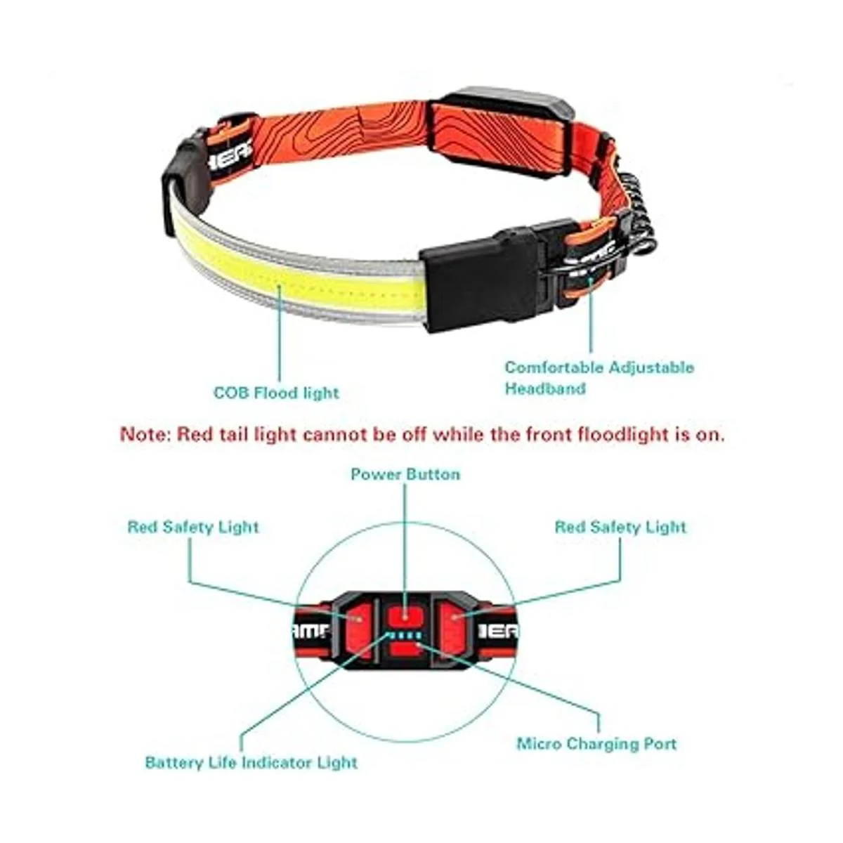 SEVENKA Linterna frontal LED de haz ancho paquete de 2_2