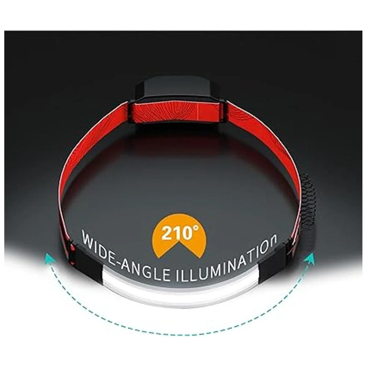 SEVENKA Linterna frontal LED de haz ancho paquete de 2_3