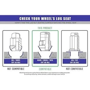 Wheel Accessories Parts Tuercas de bloqueo de rueda XL de_7