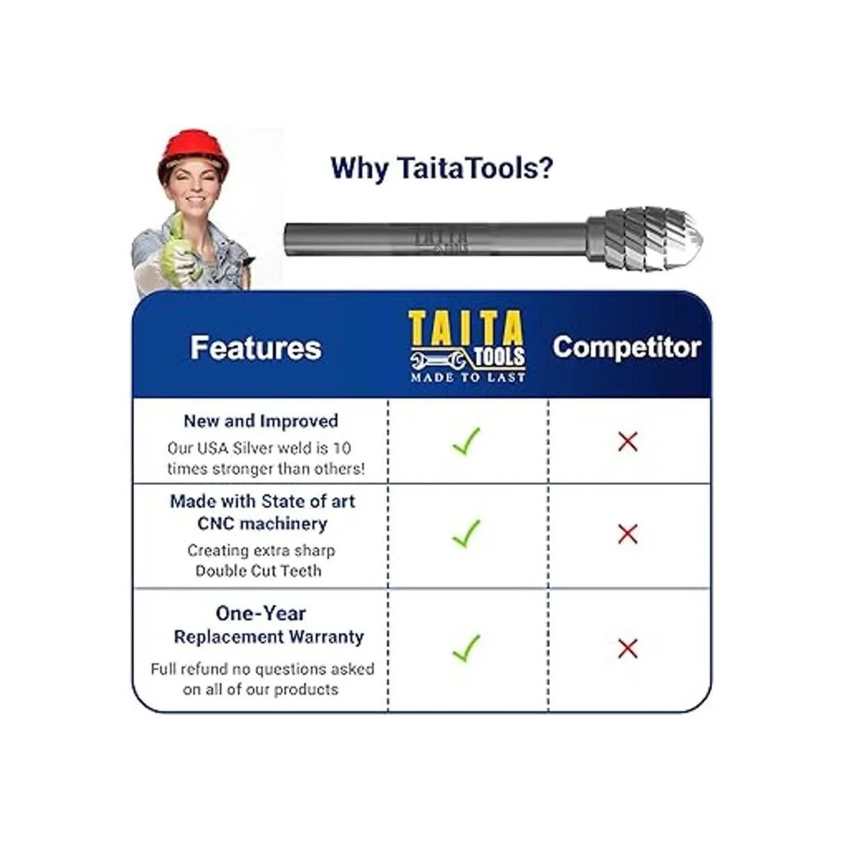 Brocas de carburo de 14 pulgadas SA3 de tungsteno de_5