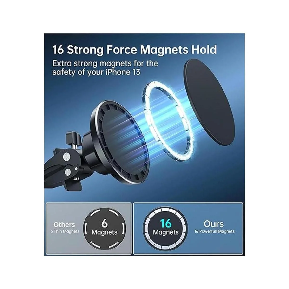 Soporte magnético para teléfono de montaje en automóvil_4