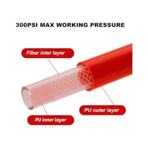 Hromee Manguera de aire de retroceso de poliuretano de 14_2