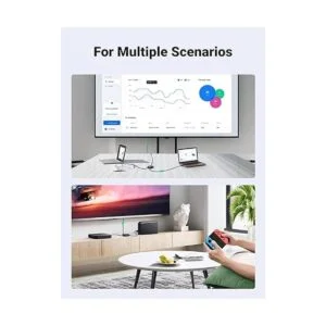 UGREEN Interruptor HDMI 4K a 60 Hz con cable HDMI de 3.3_4