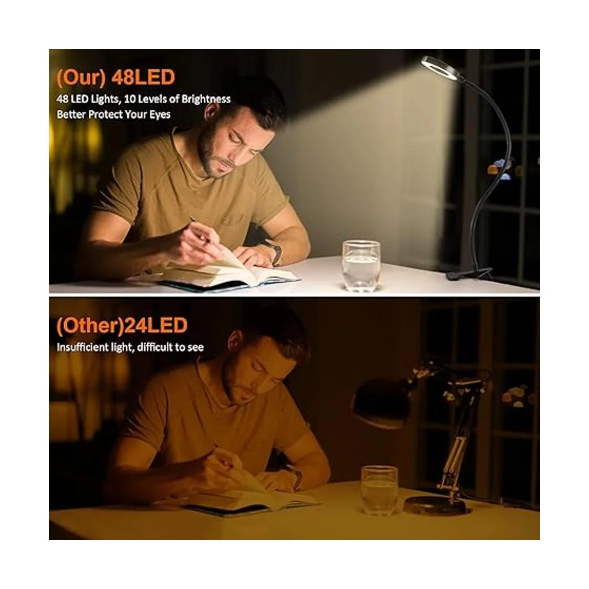 Luces de lectura con clip 48 luces LED USB de escritorio_3