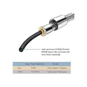 BRIGHT SHOWERS Manguera de ducha para cabezales de ducha_3