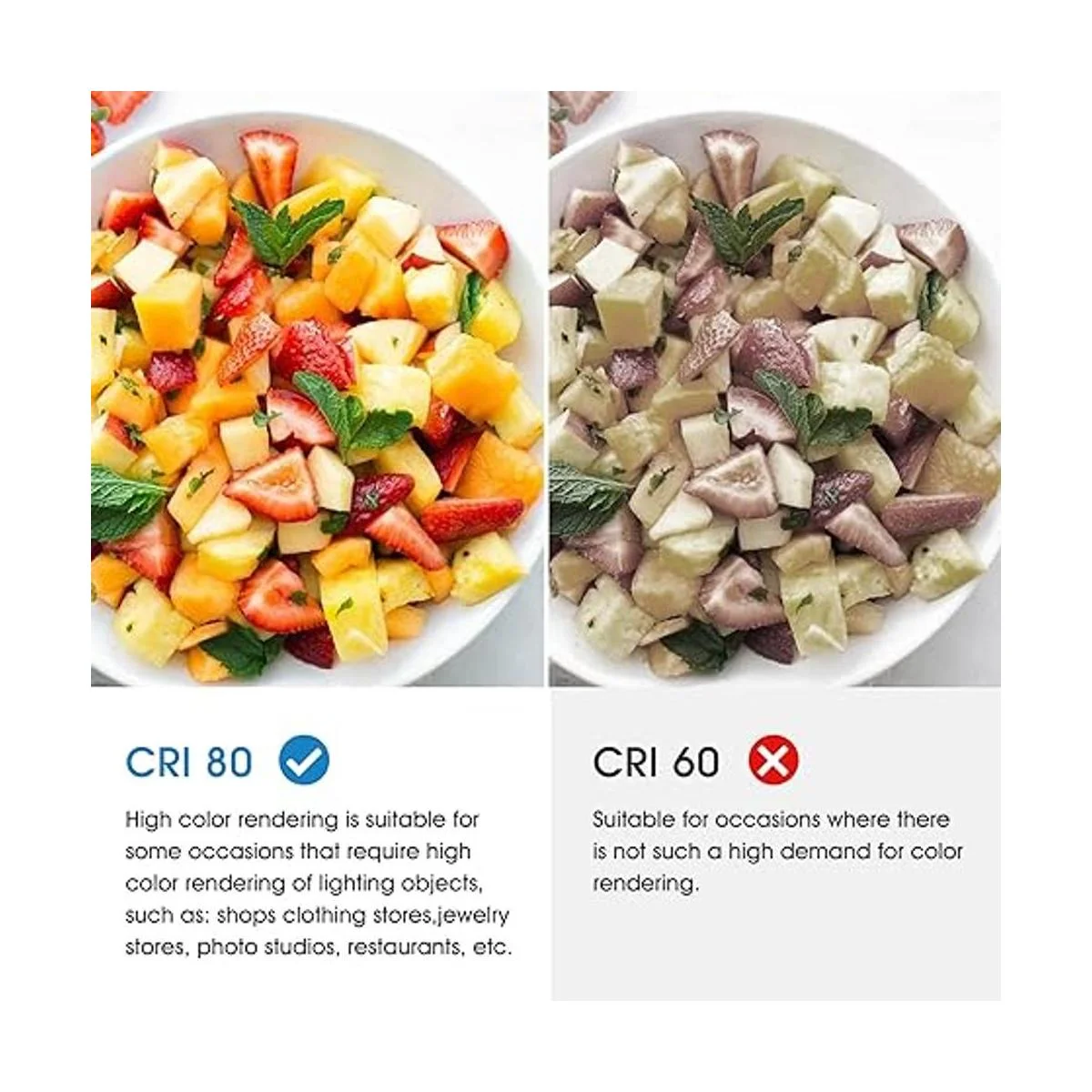 Bombillas LED G25 para tocador equivalente a bombilla_2