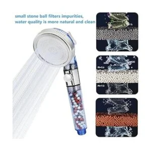 REHAVE Cabezal de ducha rociador de ducha con filtro de_6