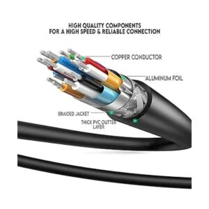 Acuvar Ultra Alta Velocidad Cable HDMI de 50 pies chapado_4