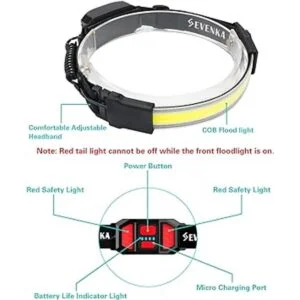 SEVENKA 2 faros delanteros recargables linterna LED_2