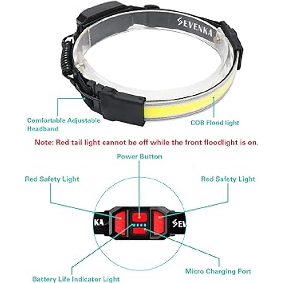 SEVENKA 2 faros delanteros recargables linterna LED_2
