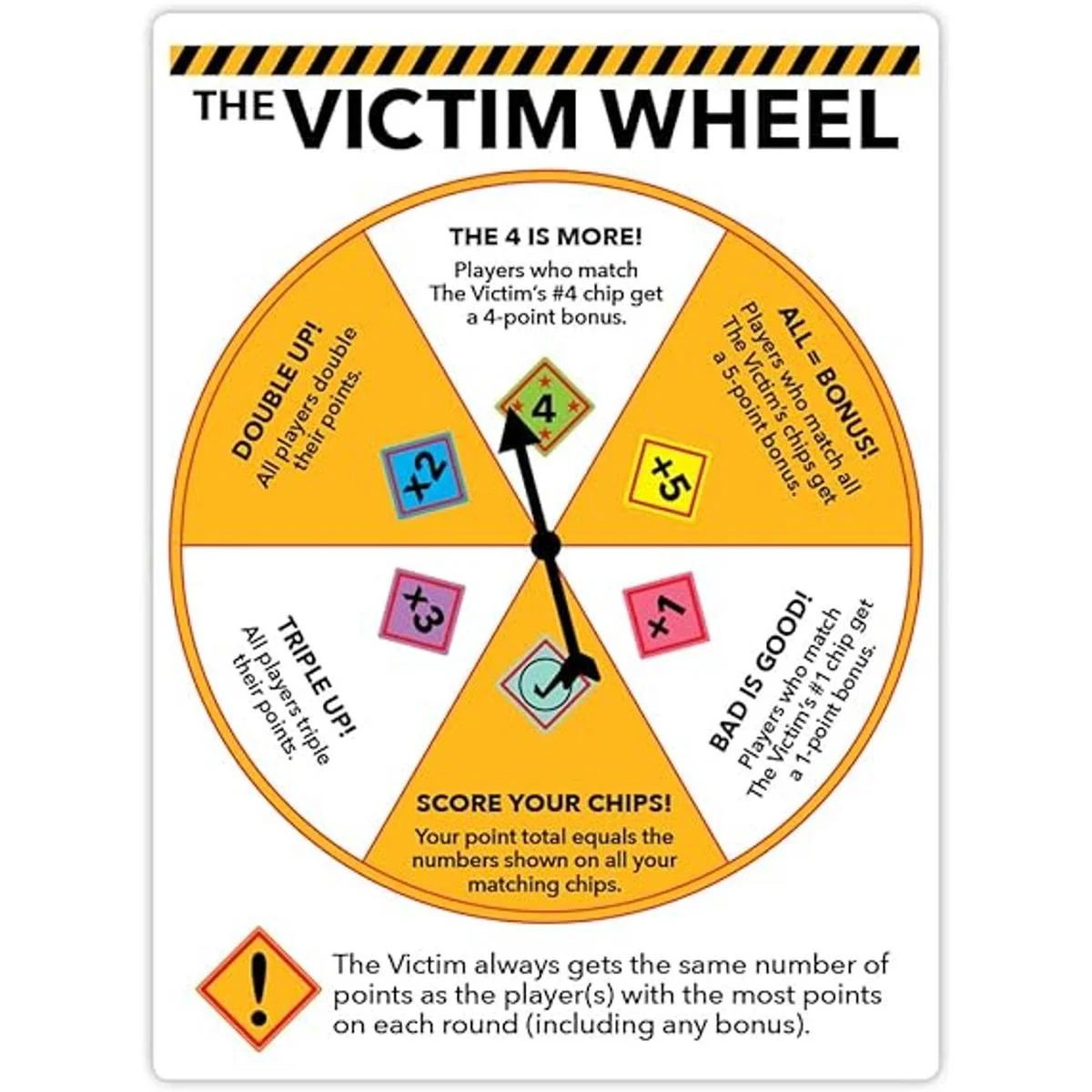 El juego de cartas del peor de los casos juego familiar y_4