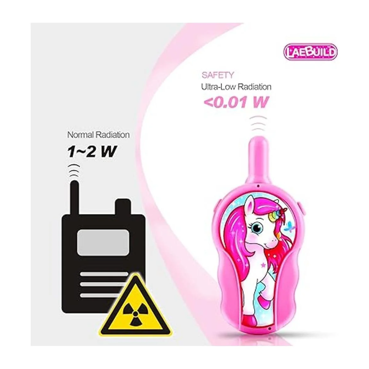 LAEBUILD WalkieTalkies para niños baja radiación_2
