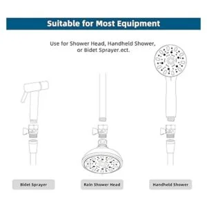 Paquete de 2 válvulas de control de flujo de ducha G12_4