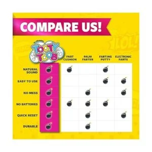 Tooty Toob Juguete de pedos divertido sonidos de pedos_3