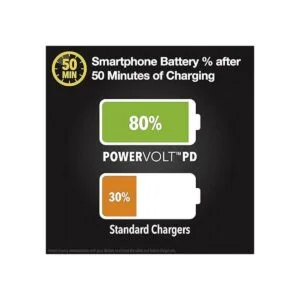 Scosche CPDC30 PowerVolt Cargador de coche rápido USB_6