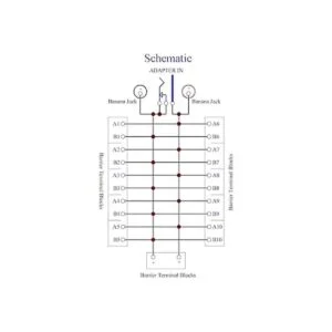 Módulo de distribución del bloque de terminales de la_4