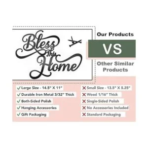 Vivegate Bless This Home Decoración de pared de metal_6