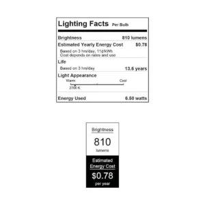 Westinghouse Lighting 5317500 Bombilla LED de filamento_5
