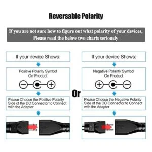 SoulBay Adaptador de corriente alterna universal de 30 W_2