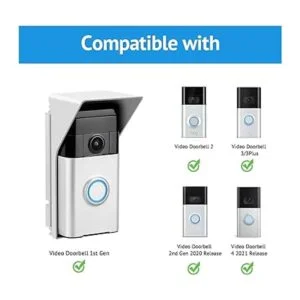 Ayotu Impermeable ajustable 30 a 60 grados Montaje en_2