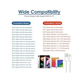 Compatible con Apple MFi Cargador para iPad_6