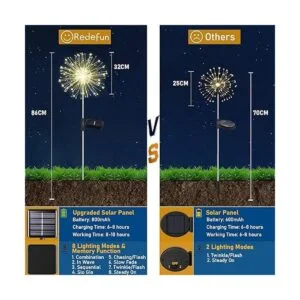 Redefun Luces solares de jardín paquete de 2 120 luces_3