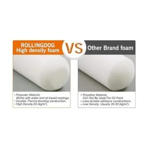 ROLLINGDOG Juego de 8 herramientas de pintura que incluye_4