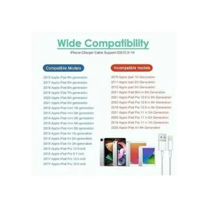 Cargador para iPad certificado Apple MFi Cable de_6