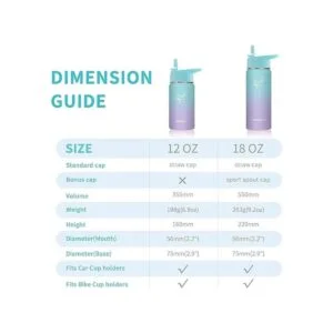 STACEGEELE Botella de agua aislada al vacío para niños con_5