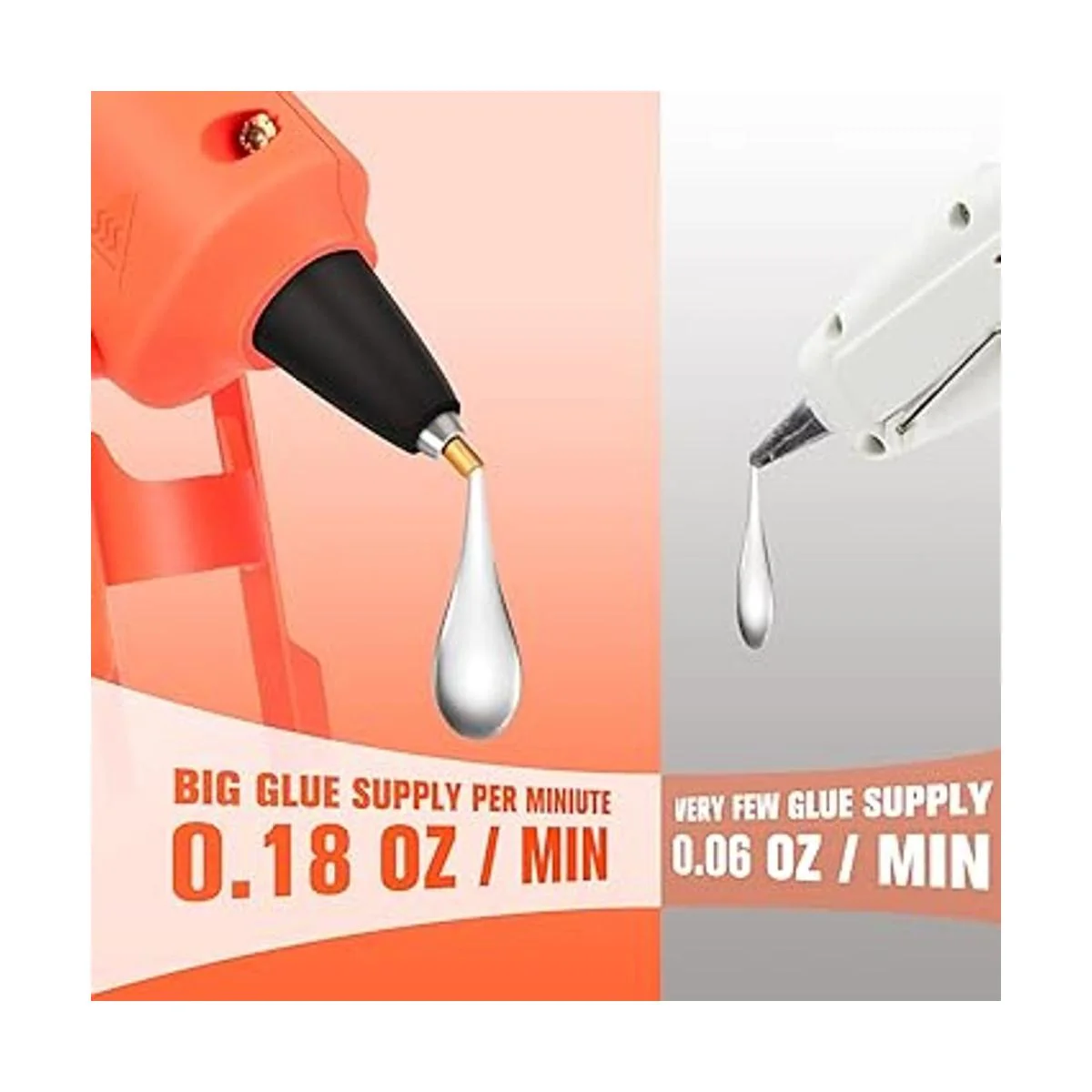 WELLUCK Mini de pegamento caliente inalámbrica_5