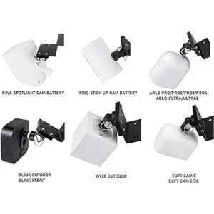 Wasserstein Soporte de puerta compatible con cámaras Wyze_6