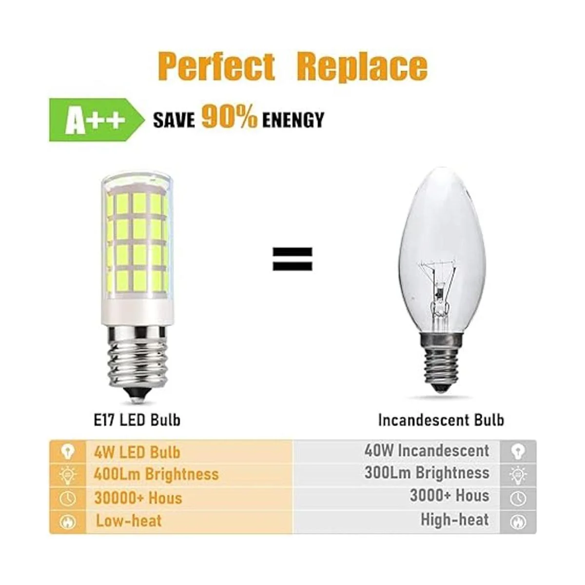 VOKWAK Lámpara para horno de microondas E17 base T7 4 W_4