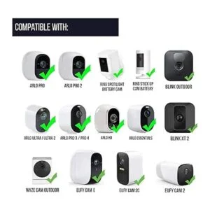 Wasserstein Soporte de puerta compatible con cámaras Wyze_7