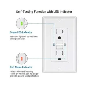 DEWENWILS Receptáculo de salida GFCI de 15 A_3