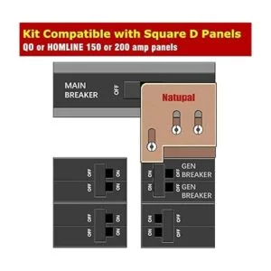 Kit de bloqueo de generador compatible con paneles Square_2
