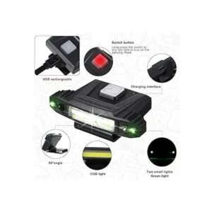 2 piezas ultra brillante mini LED clip en tapa luz_3