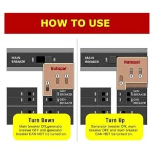 Kit de bloqueo de generador compatible con paneles Square_5