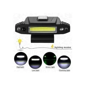 2 piezas ultra brillante mini LED clip en tapa luz_5