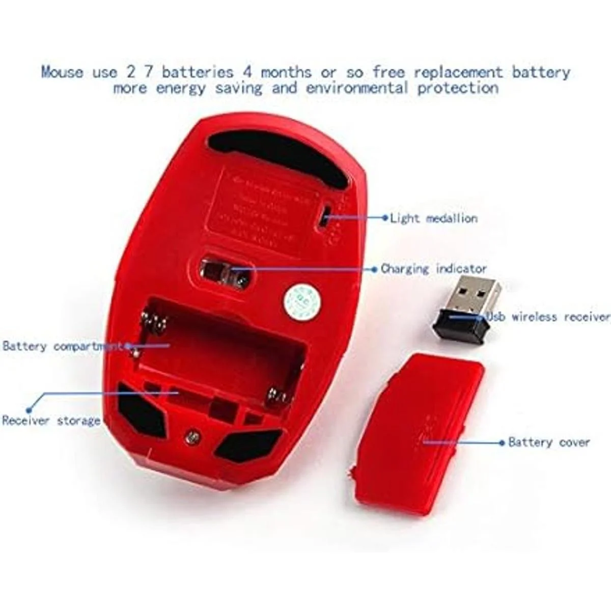 ECOiNVA Ratón óptico inalámbrico para ordenador portátil_6