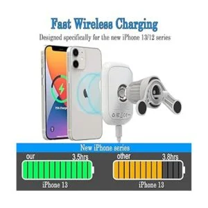 Cargador magnético inalámbrico para automóvil compatible_2