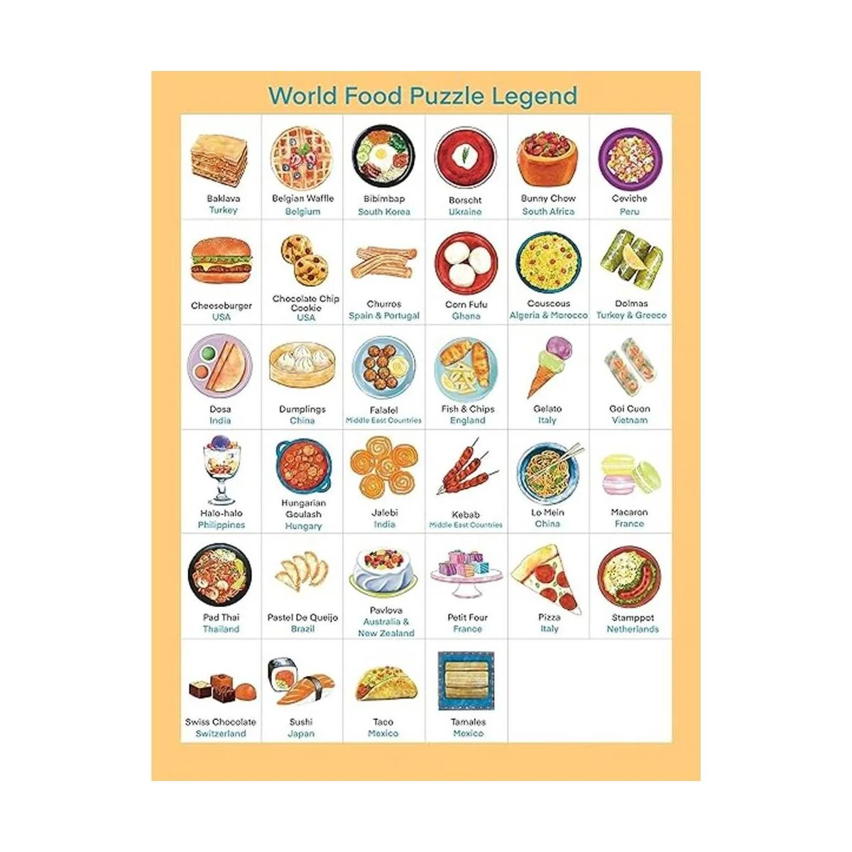 COGNISPRINGS Rompecabezas de comida mundial para niños de_5