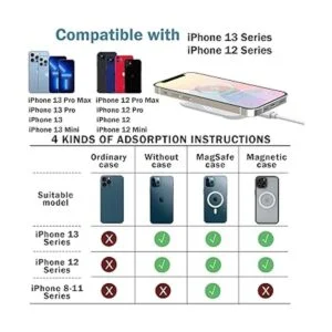 Cargador magnético inalámbrico para automóvil compatible_3