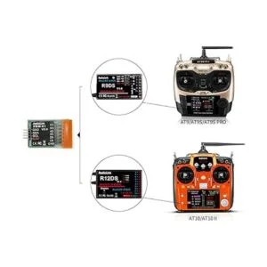 Radiolink PRM01 Módulo de monitor de batería de avión 1S6S_2