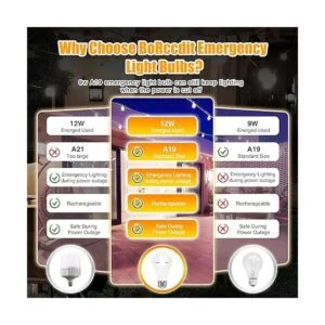 Bombillas recargables A19 bombillas de emergencia_2