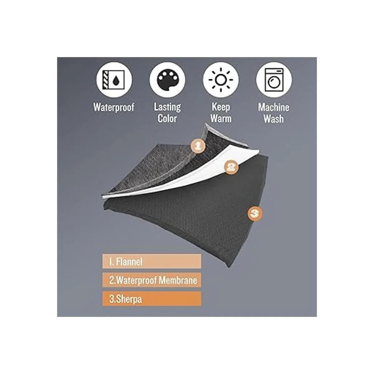 Manta impermeable para mascotas manta líquida a prueba de_5