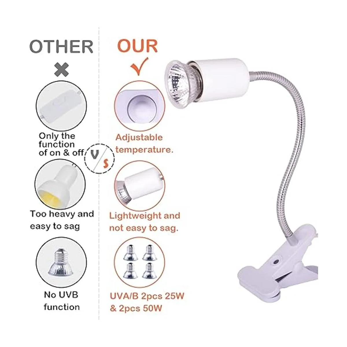 Lámpara de calor para reptiles bombilla UVB lámpara de_4