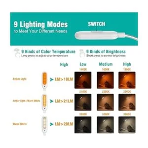 VAVOFO Luces de libro recargables ámbar luces de lectura_3